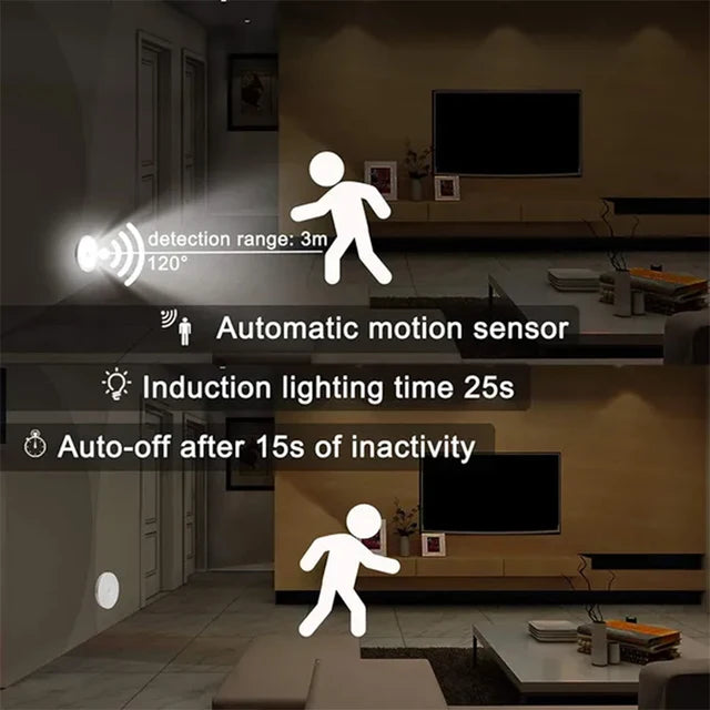 SenseBeam - Oplaadbare Bewegingssensor Wandlamp